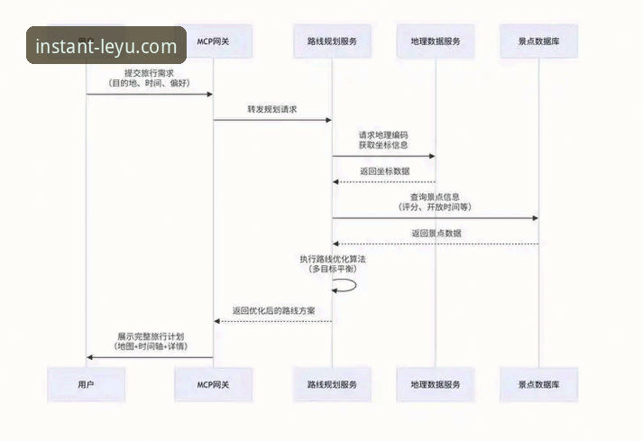 乐鱼体育平台登录问题详解与解决指南