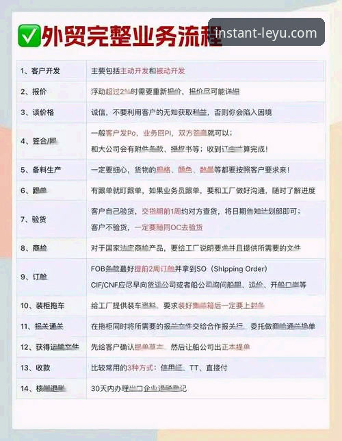 乐鱼app官网登录安装教程深度解析：从下载到入门的全流程指南