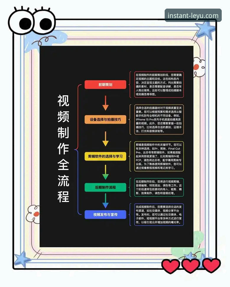 资深用户实战分享：乐鱼app活动教程——从新手到高手的全流程指南
